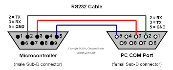 images?q=tbn:ANd9GcRAe8Syv3nBivOezIVtgl_