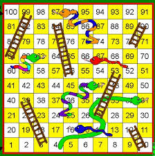Snakes And Ladders Templates Snakes Ladders Template
