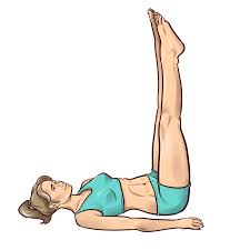 Une genouillère ligamentaire est conçue en tissu extensible et permet une contention plus ou moins importante selon les modèles. Avant D Aller Dormir Motivez Vous Pendant Trois Minutes Pour Affiner Vos Jambes
