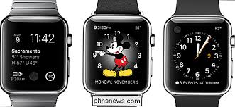Mit watchos 7 kannst du zifferblätter mit anderen teilen. Anpassen Hinzufugen Und Loschen Apple Watch Faces De Phhsnews Com