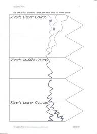 Rivers Geography Minibooks And Notebook Pages Geography Teaching Geography Geography Lessons