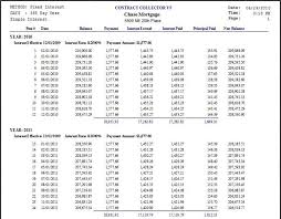 Pin On Best Amortization Schedule