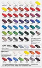 44 Memorable Dupont Automotive Paints Color Chart