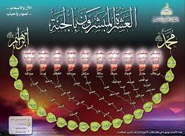 طلحة بن عبيد الله رضى الله عنه