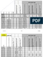 Maybe it will help someone later. 3226 Fmi 13 Electrical Resistance And Conductance Ignition System