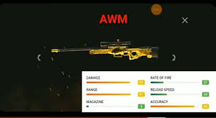 A category with all the weapons free fire has to this day. Tarun Gaming Most Powerful Gun In Free Fire 1 Awm Facebook