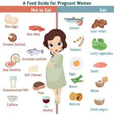 Palak chana dal is one of healthy dinner. Expert Approved Pregnancy Diet Chart Femina In