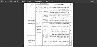 الصف الاول الثانوي الصناعي الفني للمعدات الثقيلة. Ø±Ø§Ø¨Ø· ØªØ³Ø¬ÙŠÙ„ Ø·Ù„Ø¨Ø© Ø§Ù„ØµÙ Ø§Ù„Ø£ÙˆÙ„ Ù„Ù„Ù…Ø³ØªØ¬Ø¯ÙŠÙ† 1443 Ù…Ø§ Ù‡Ùˆ Ø¹Ù…Ø± Ø§Ù„Ù‚Ø¨ÙˆÙ„ Ù„Ù„ØµÙ Ø§Ù„Ø£ÙˆÙ„ Ø§Ù„Ø§Ø¨ØªØ¯Ø§Ø¦ÙŠ Ø«Ù‚ÙÙ†ÙŠ
