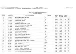 Pagina de admitere a academiei de studii economice din bucuresti. Remarcabil LumanÄƒri DestrÄƒbÄƒlare Admitere Politehnica Timisoara 2018 Rezultate Ac Justan Net