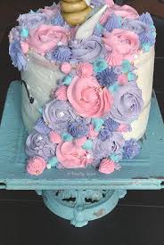 Each color scheme contains the html color codes you will need when coding your website template. How To Make A Unicorn Cake With Rainbow Layers Family Spice