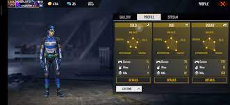 Players can redeem these codes for free diamonds, skins, characters and other rewards. Mohsin Jatt Free Fire King Posts Facebook