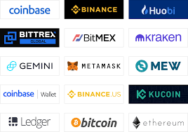 How to estimate the bitcoin confirmation time? Automatic Crypto Tracker Track Digital Currency Fiat Kubera