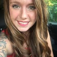 30+ "Atwell" profiles