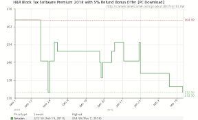 h r block tax software premium 2018 with 5 refund bonus