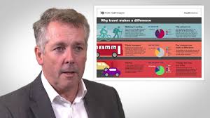 Health Matters: Air pollution