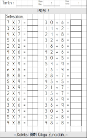 Mengenal pasti jenis kesilapan dalam penyelasaian masalah bahagi murid tahun 5. Darab Bahagi Mudah Worksheet