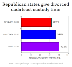 Because so many nj custody determinations rely on the context of divorce proceedings, our team of child i was told that my daughter father was given full custody of our daughter and i never went to court we both agreeed until i find a job and get a place. How Much Custody Time Does Dad Get In Your State