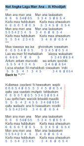 Selain bisa untuk pianika not angka man ana ini juga bisa untuk alat musik lainnya seperti piano dan juga keyboard. Not Angka Dan Lirik Lagu Man Ana Sabyan Dunia Lirik Not Lagu