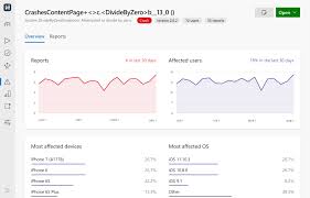 Power your product and marketing team with quantifiable insights you can act on, instantly. Visual Studio App Center Ios Android Xamarin React Native