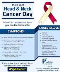 People often associate lung cancer with breathing problems like coughing, shortness of breath, or wheezing. The World Head Neck Cancer Day Prolife Cancer Centre Facebook