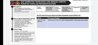 Dari masa ke masa ultraman terus hadir namun dengan nama dan penampilan berbeda. Mkn Announces Sops For Cny Receives Backlash From Malaysians Trp