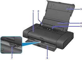 Canon pixma drucker reset zurücksetzen reparieren fix tuhl teim de. Canon Pixma Handbucher Ip110 Series Vorderansicht