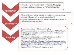 If so, mystery shopping may be your answer. Mystery Shopper Programme