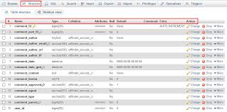 Dimana didalam database db_gaji tersebut nantinya akan memiliki 5 buah. Panduan Lengkap Belajar Phpmyadmin Dasar Niagahoster