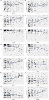 Who is To Blame? Partisans' Use of Blame Spreading in Reaction to Unfair or  Dishonest Behavior