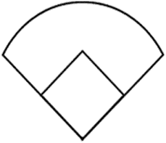 Baseball Diamond Clipart Black And White Drawing Of Softball Field Google Search Softball Tattoos Diamond Template Baseball Diamond