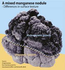 Definition of manganese nodule in the definitions.net dictionary. Physical Characteristics Of Manganese Nodules Grid Arendal