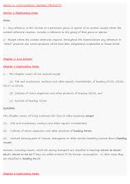 Image result for Annickia lebrunii