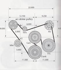 And would like to share them, please send to chevymanuals@yahoo.com. 305 Vortec Engine Diagram Wiring Diagram Networks