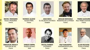 100 Best Chefs In The World By Le Chef 2018 Best Chef Chef Best