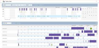 Tachograph Analysis Software By Gurtam Wialon