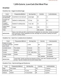 Pin On Helpful Hints