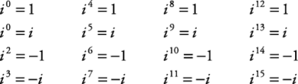 But then people researched them more and discovered they were actually useful and important because they filled a gap in mathematics. Imaginary Numbers Large Exponents Geogebra