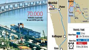 Distance From Pune To Thane Mumbai To Pune Distance: Soon, Mumbai To Pune In 90 Minutes: All About The  Future Route And Travel Time | Mumbai News - Times Of India