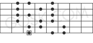 Check spelling or type a new query. 8 Tone Scale For Guitar Gosk