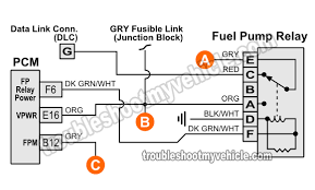 A wiring diagram is often used to troubleshoot problems and to create certain that all the friends have been made and that everything is present. Part 1 1994 Fuel Pump Circuit Tests Gm 4 3l 5 0l 5 7l