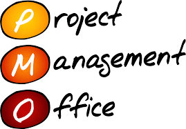 A pmo helps to centralize and standardize the management of projects in an organization. What Is Pmo Pmo Means Project Management Office