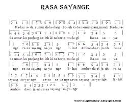 The basis of rasa sayang is similar to dondang sayang and other malay folk songs, which take their form from the pantun, a traditional ethnic malay poetic form. Partitur Lagu Rasa Sayange Dan Maknanya Masoyit