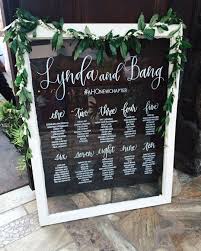 Pin By Czette Nazareno On Lynds Debut Seating Plan