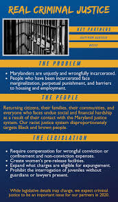 Maryland State Jews United For Justice