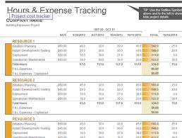 Learn Microsoft Excel Project Cost Tracker Excel 2013 Template Free Download Microsoft Excel Learning Microsoft Excel Tutorials