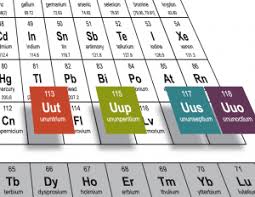 Maybe you would like to learn more about one of these? Periodic Table Archives Iupac International Union Of Pure And Applied Chemistry
