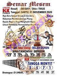 1 New Message Kode Syair Hongkong 21 November 2020 Forum Syair Togel Hongkong Singapura Sydney
