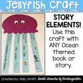 Jellyfish Craft Story Elements Jellyfish Craft Jellyfish Craft Story Elements Character And Setting