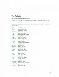 This article explains how to alphabetize in word, so you can save you loads of time and e. Best List Of 5 Letter Words Ending In F Image Collection