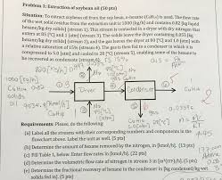 Solved To Extract Soybean Oil From The Soy Bean N Hexane Chegg Com
